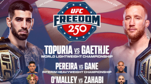 UFC Freedom 250: ώρα στην Ευρώπη και πώς να παρακολουθήσετε ζωντανά την εκδήλωση του Λευκού Οίκου με τους Topuria και Gaethje